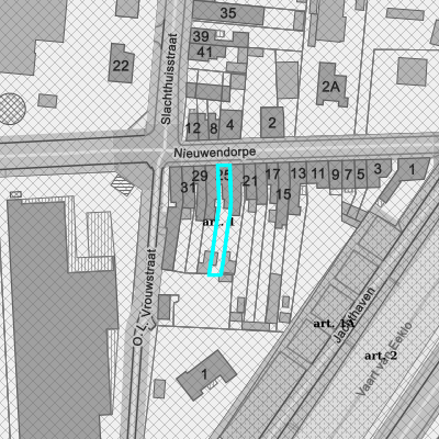 Ruimtelijke uitvoeringsplannen (RUP)