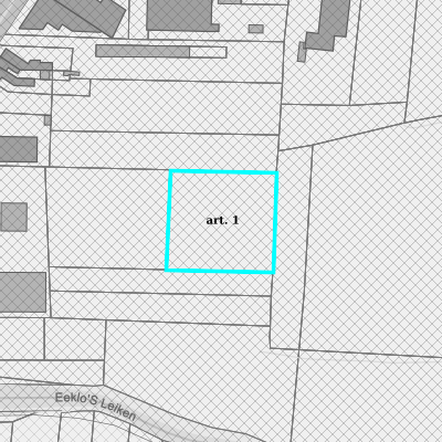 Ruimtelijke uitvoeringsplannen (RUP)