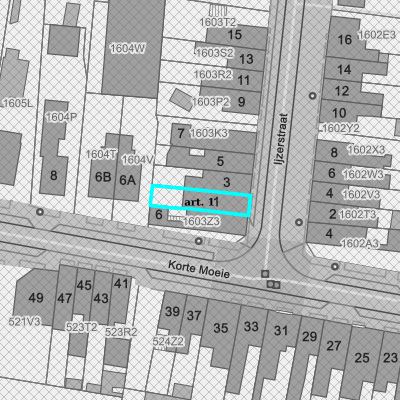 Ruimtelijke uitvoeringsplannen (RUP)