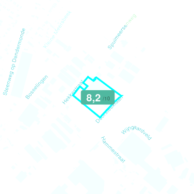 Mobiscore