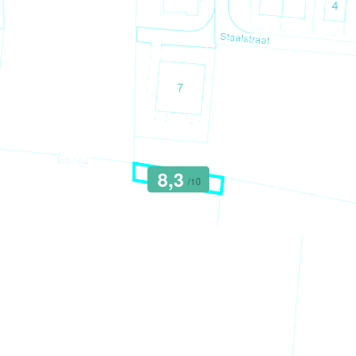 Mobiscore