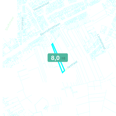 Mobiscore