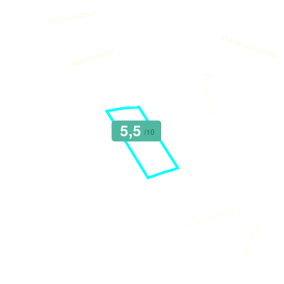 Mobiscore