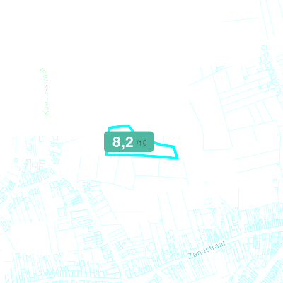 Mobiscore
