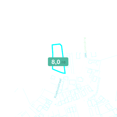 Mobiscore