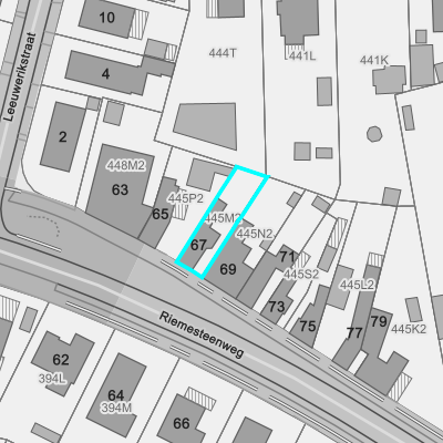 Ruimtelijke uitvoeringsplannen (RUP)