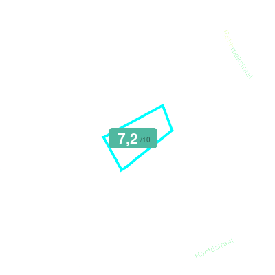 Mobiscore