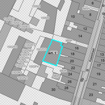 Ruimtelijke uitvoeringsplannen (RUP)