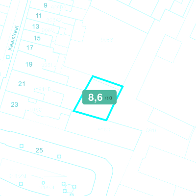 Mobiscore