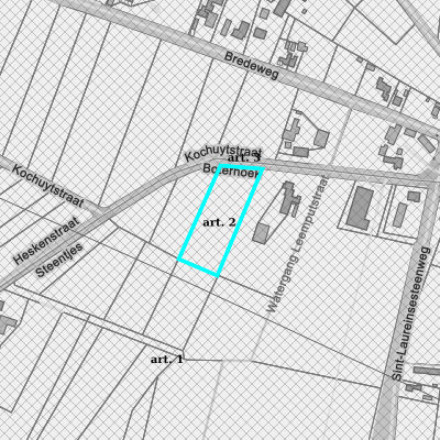 Ruimtelijke uitvoeringsplannen (RUP)