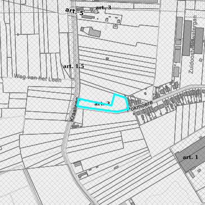 Ruimtelijke uitvoeringsplannen (RUP)