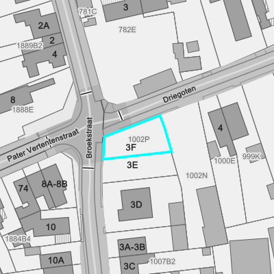 Ruimtelijke uitvoeringsplannen (RUP)