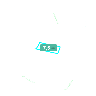 Mobiscore