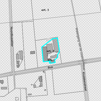 Ruimtelijke uitvoeringsplannen (RUP)