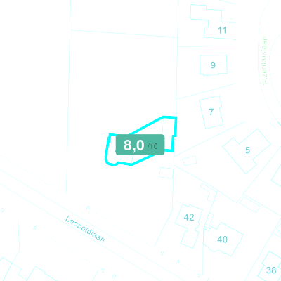 Mobiscore