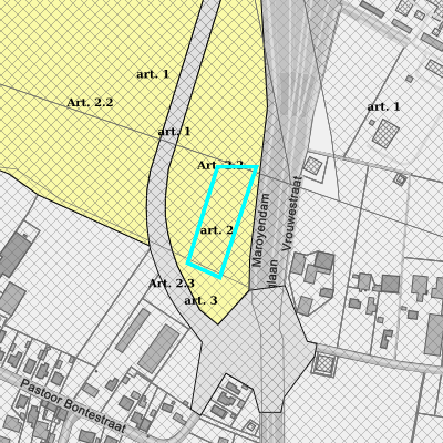 Ruimtelijke uitvoeringsplannen (RUP)
