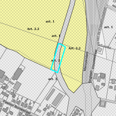 Ruimtelijke uitvoeringsplannen (RUP)