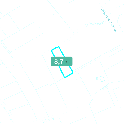 Mobiscore