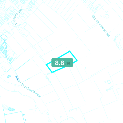 Mobiscore