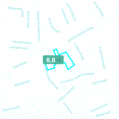 Mobiscore