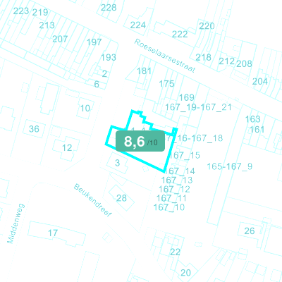 Mobiscore