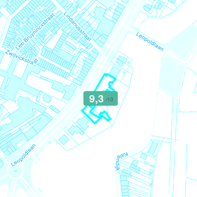 Mobiscore