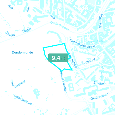 Mobiscore