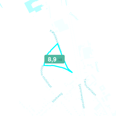 Mobiscore