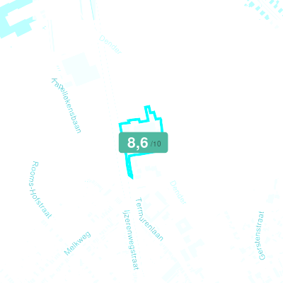 Mobiscore