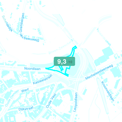 Mobiscore