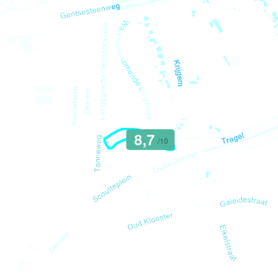 Mobiscore