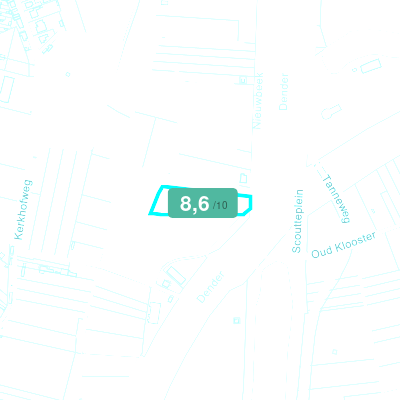 Mobiscore