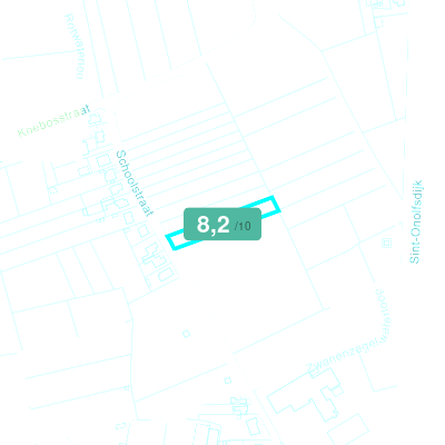 Mobiscore