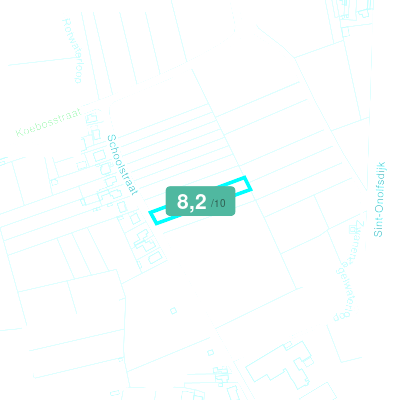 Mobiscore