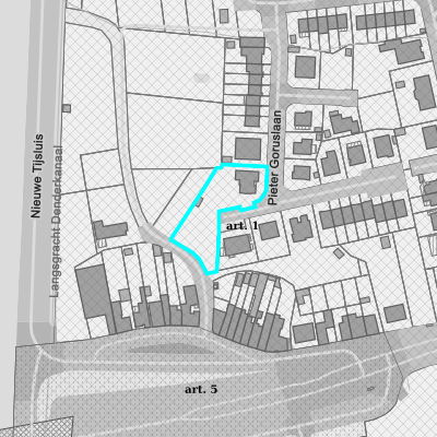 Ruimtelijke uitvoeringsplannen (RUP)