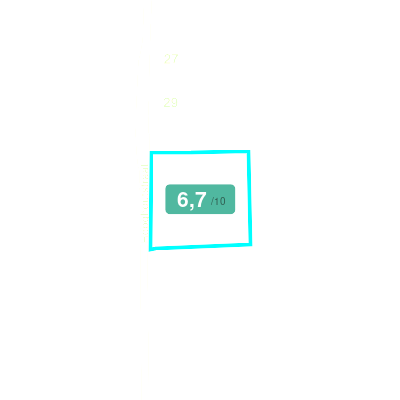Mobiscore