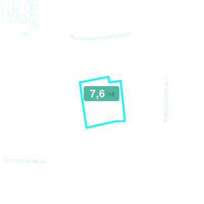 Mobiscore