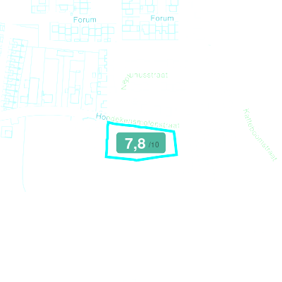 Mobiscore
