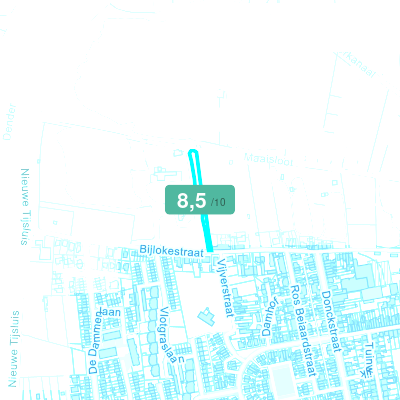 Mobiscore