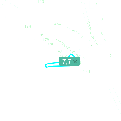 Mobiscore