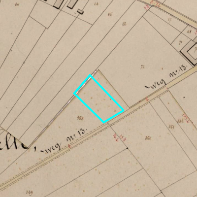 Algemeen Bodemgebruik (ABW)