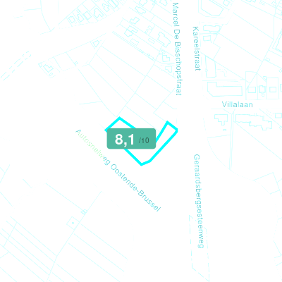 Mobiscore