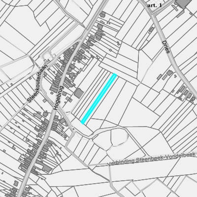 Ruimtelijke uitvoeringsplannen (RUP)