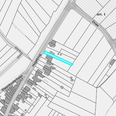 Ruimtelijke uitvoeringsplannen (RUP)