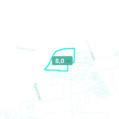 Mobiscore