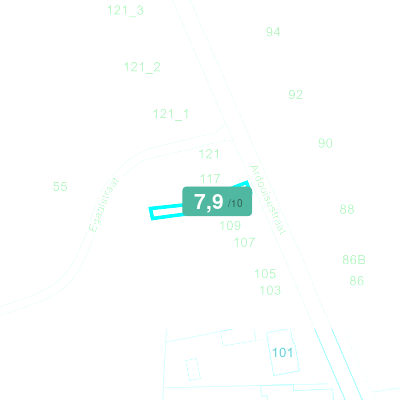 Mobiscore