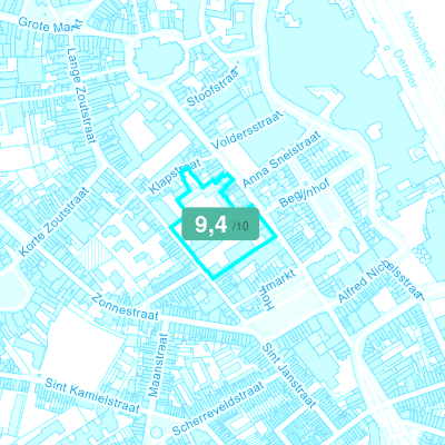 Mobiscore