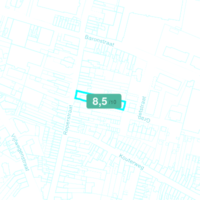 Mobiscore