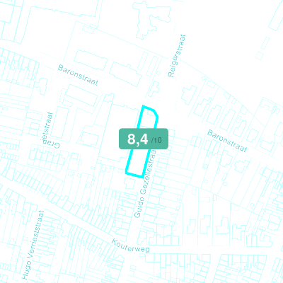 Mobiscore