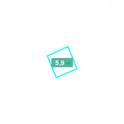 Mobiscore